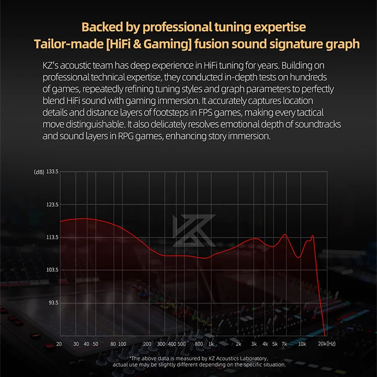 Auricolari KZ Duet Dual Dynamic Driver Units Auricolari cablati in-ear_voghion.com
