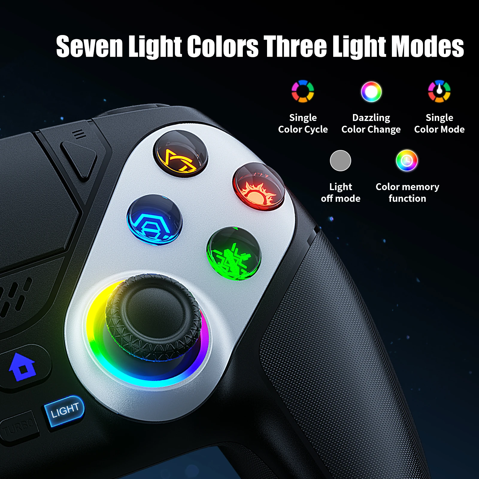 รูปสินค้า จอยเกมไร้สาย RGB สำหรับ PS5/PC พร้อม Turbo/Macro