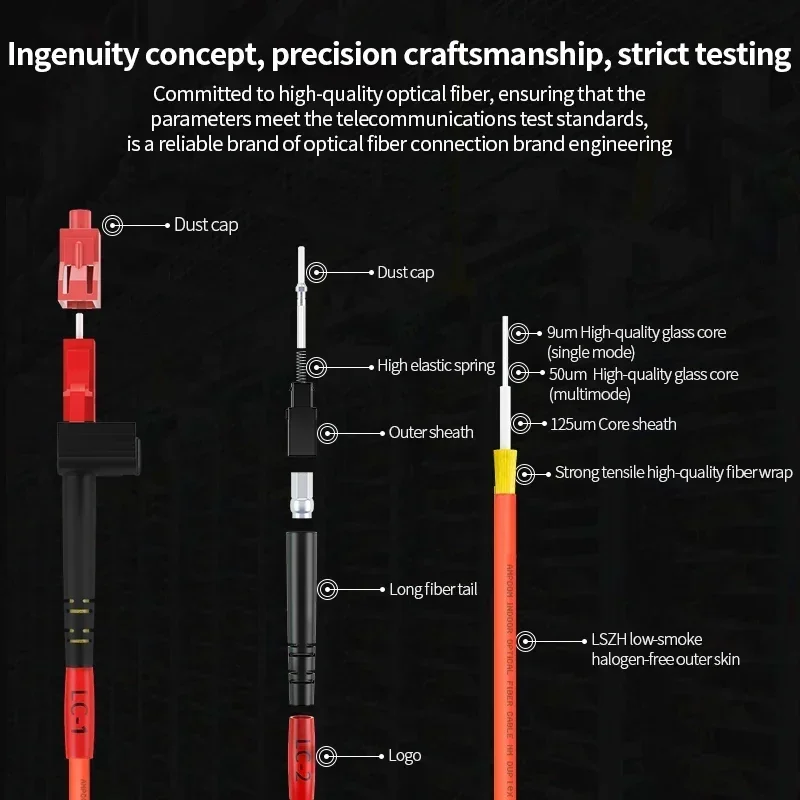 Fiber Optic Cable AMPCOM OM2 LC-LC UPC 50/125 Multimode Duplex LSZH Fiber Optic Patch Cable Fiber Optical Jumper Support Customization