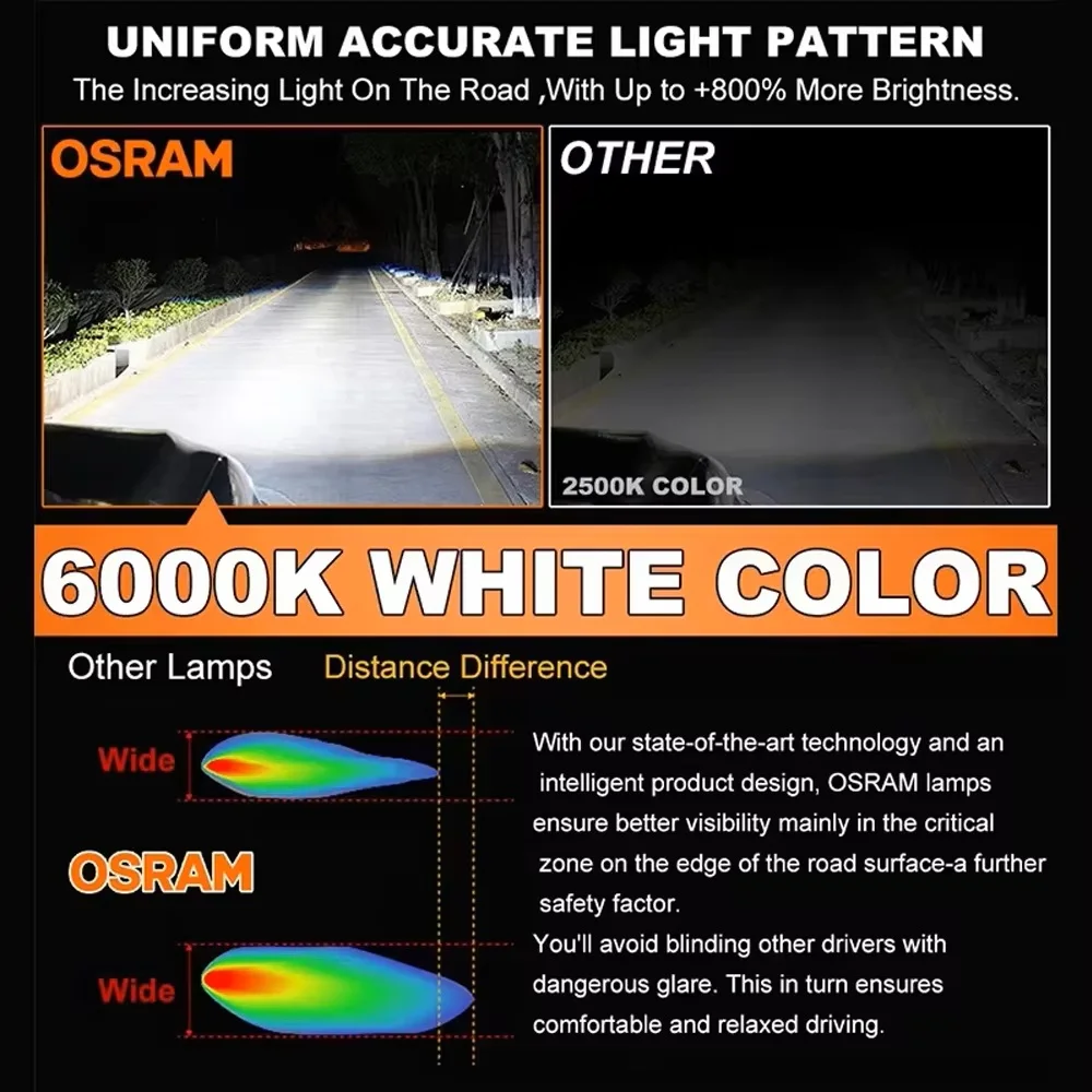 오스람 LED 9005 9006 9012 XLZ 40W H16 H11 H9 H8 H7 H4 H1 12V LEDriving 화이트 6000K 슈퍼 브라이트 자동차 헤드라이트(1쌍)
