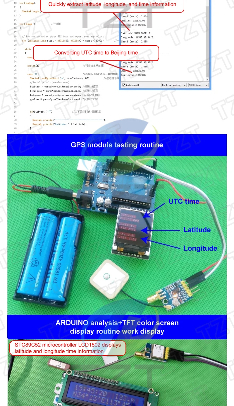TZT NEO-6M NEO-7M NEO-8M NEO-9M GY-NEO6MV2 GY-NEO7MV2 GY-NEO8MV2 GPS-Modul mit Flight Control EEPROM MWC APM2.5 Große Antenne – Detail 4