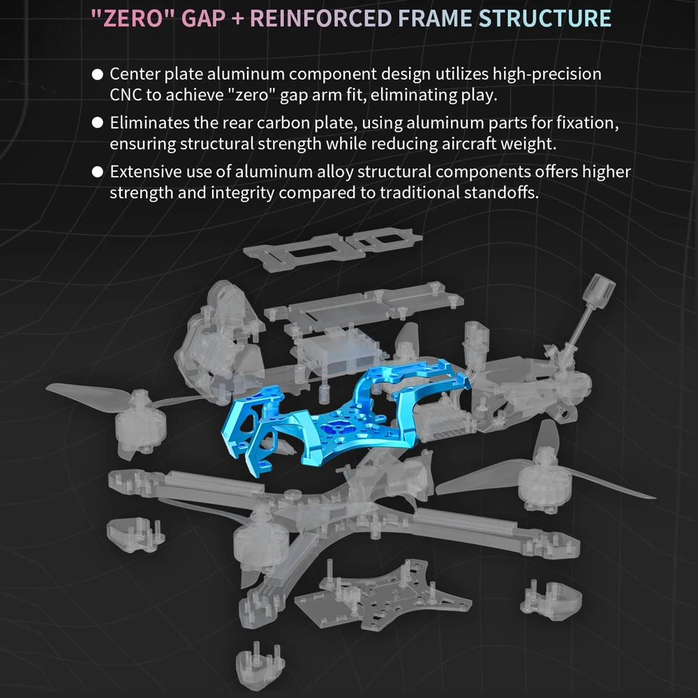 Axisflying Bando 5 Inch FPV Drone, H743 FC Pro, O4 Air Unit, GPS, ELRS 2.4G,Support Analog & HD, Freestyle Racing Quadcopter thumbnail 5