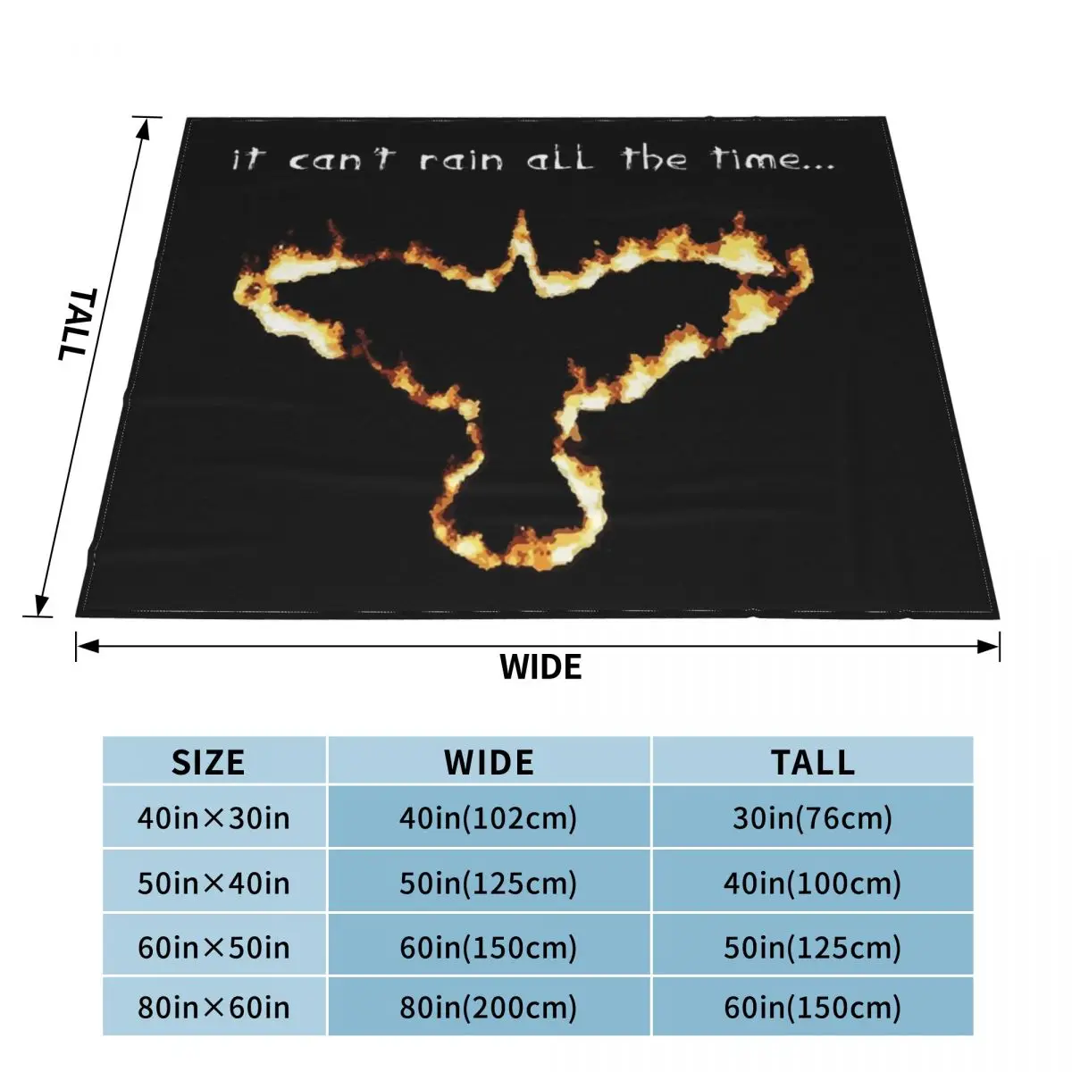 �� ���� ������ �ö��� ��� ȭ�� ��� ���, ����/�繫�� ���� �ð� ���� �� ħ�� ���� ����