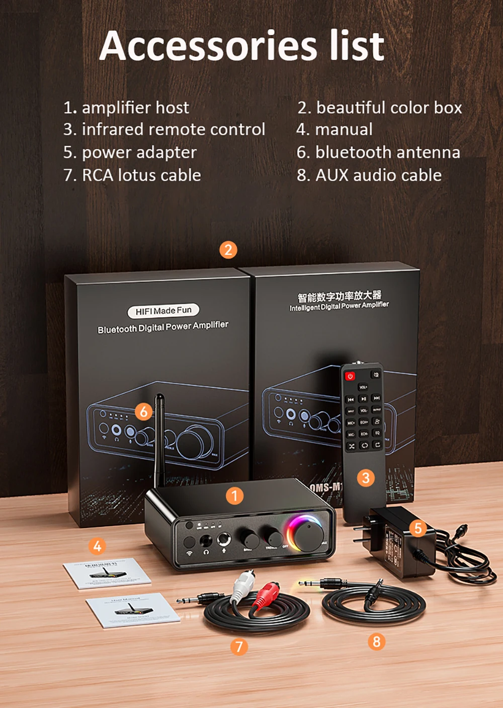 200W Sound Amplifier MT19 BT TPA3116D2 Bluetooth 5.3 Class D Channel 2.0 Hifi Am
