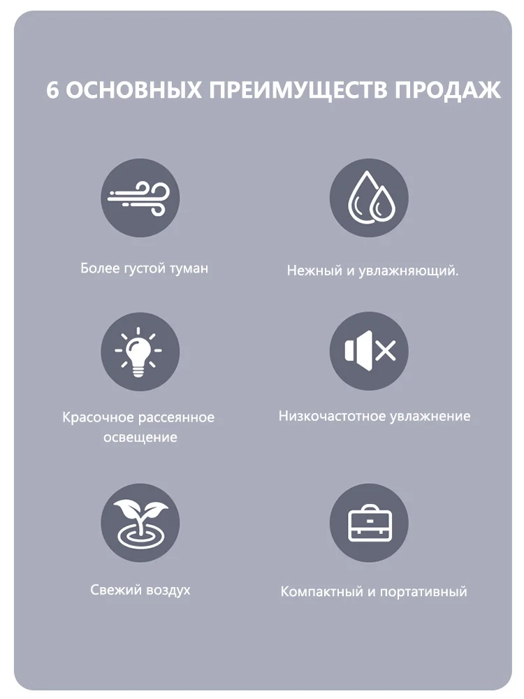 220ML 공기 가습기 쿨 미스트 아로마 디퓨저 LED 야간 조명 전원 차단 보호 USB 가습기 가정용 사무실용