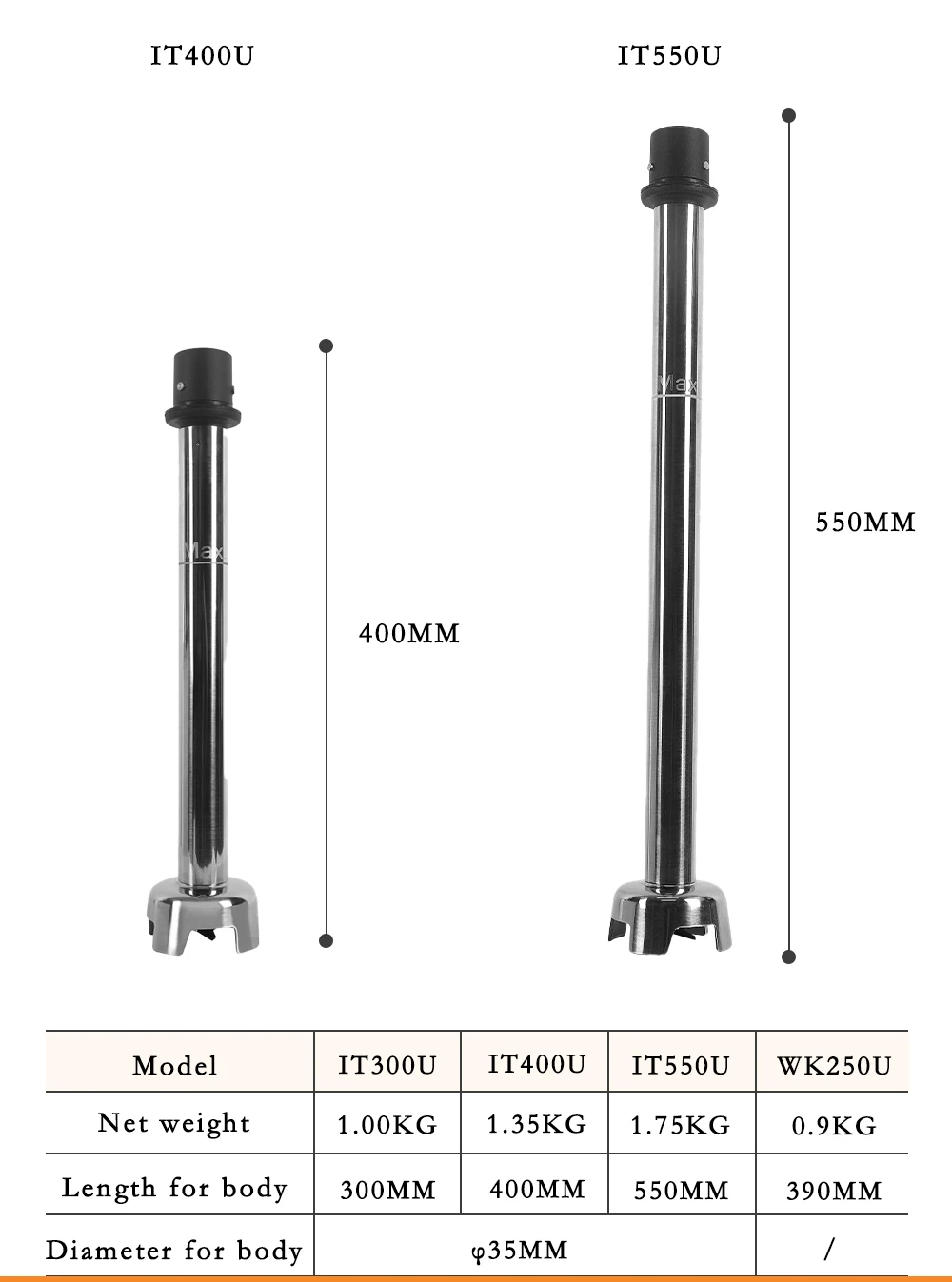 Professional Electric Immersion Food Blender Mixing Machine Multifunctional  Fruit Jam Cream Soup Maker Blender Kitchen Use - AliExpress