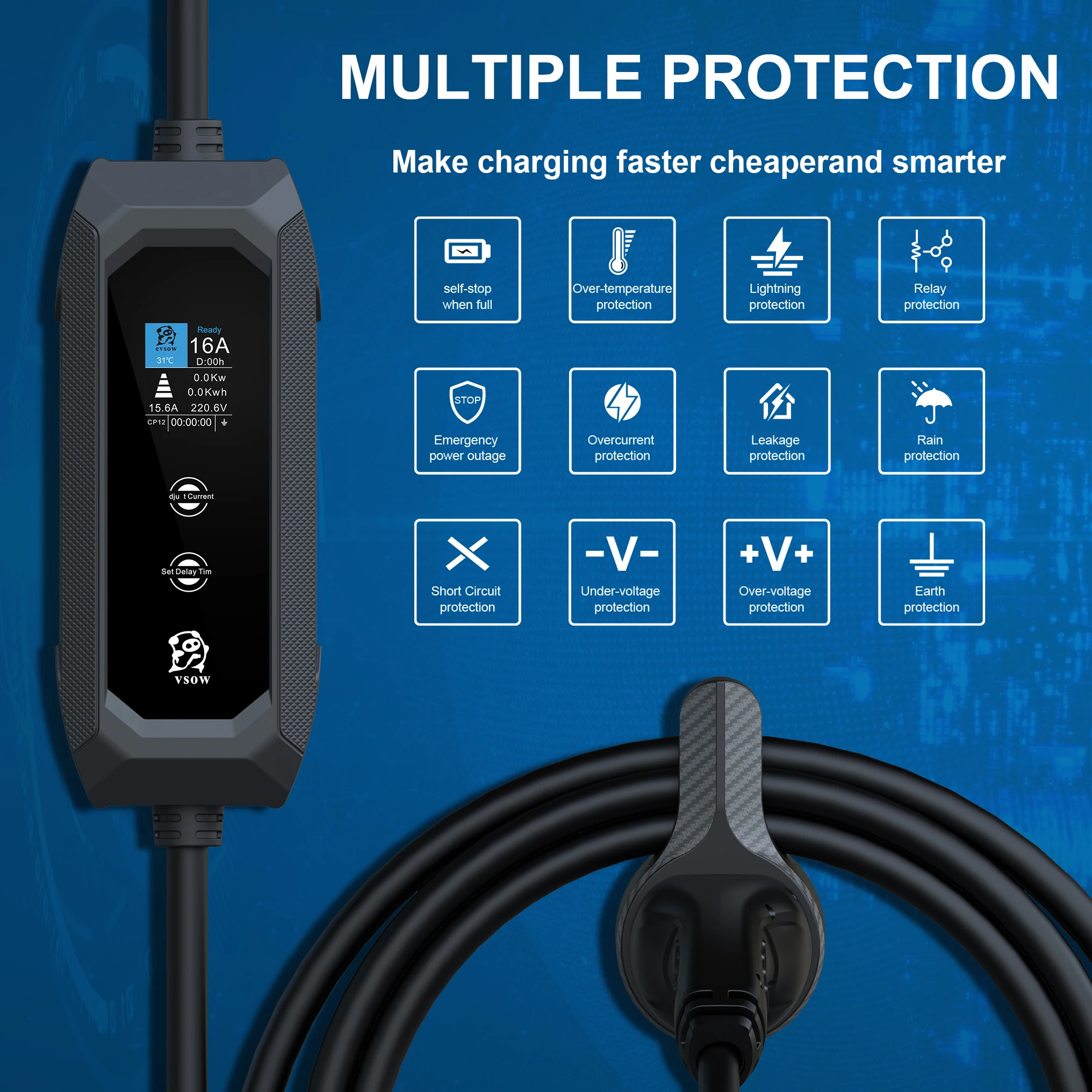 evsow Portable EV Charger