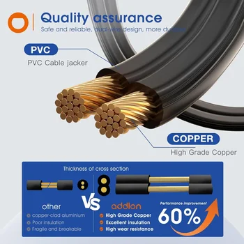 150FT LED Outdoor String Lights Waterproof Patio Lights Shatterproof ST38 Replaceable Bulbs Dimmable Outside Hanging Lights 5