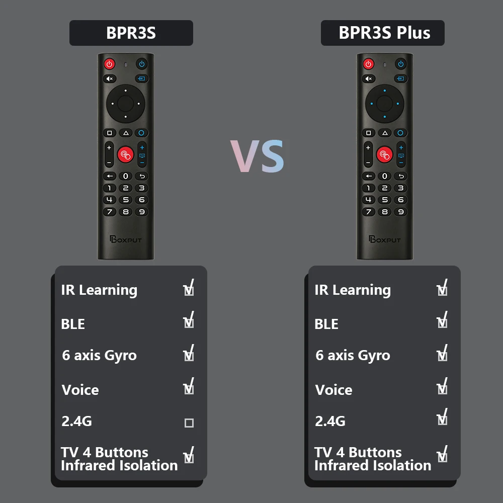 Controle Remoto sem Fio com Giroscópio Air Mouse Voice Control ir Learning Android Smart tv Box tv Stick bt Bpr3s Bpr3s Plus - Image 5