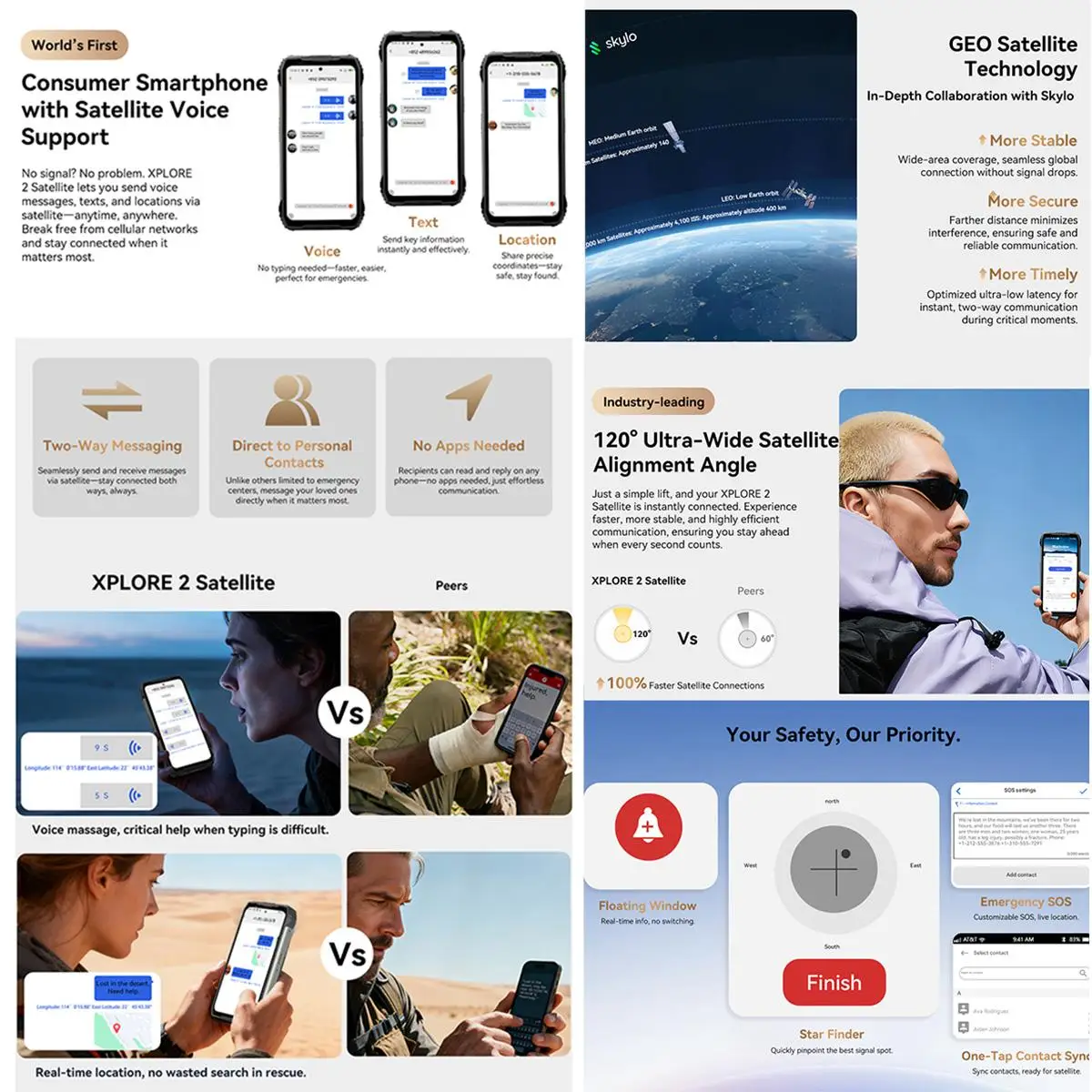 Blackview XPLORE 2 Satellite Rugged Phone 16GB+1TB 6.73'' Android 15 Dimensity 8300 20000mAh 120W Charge NFC 5G Smartphone