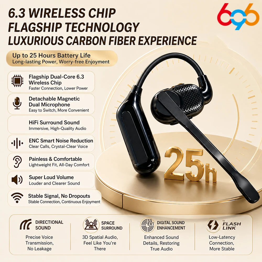 Enhanced Open-Ear Bluetooth Headphones with Detachable Microphone and ENC Noise Reduction