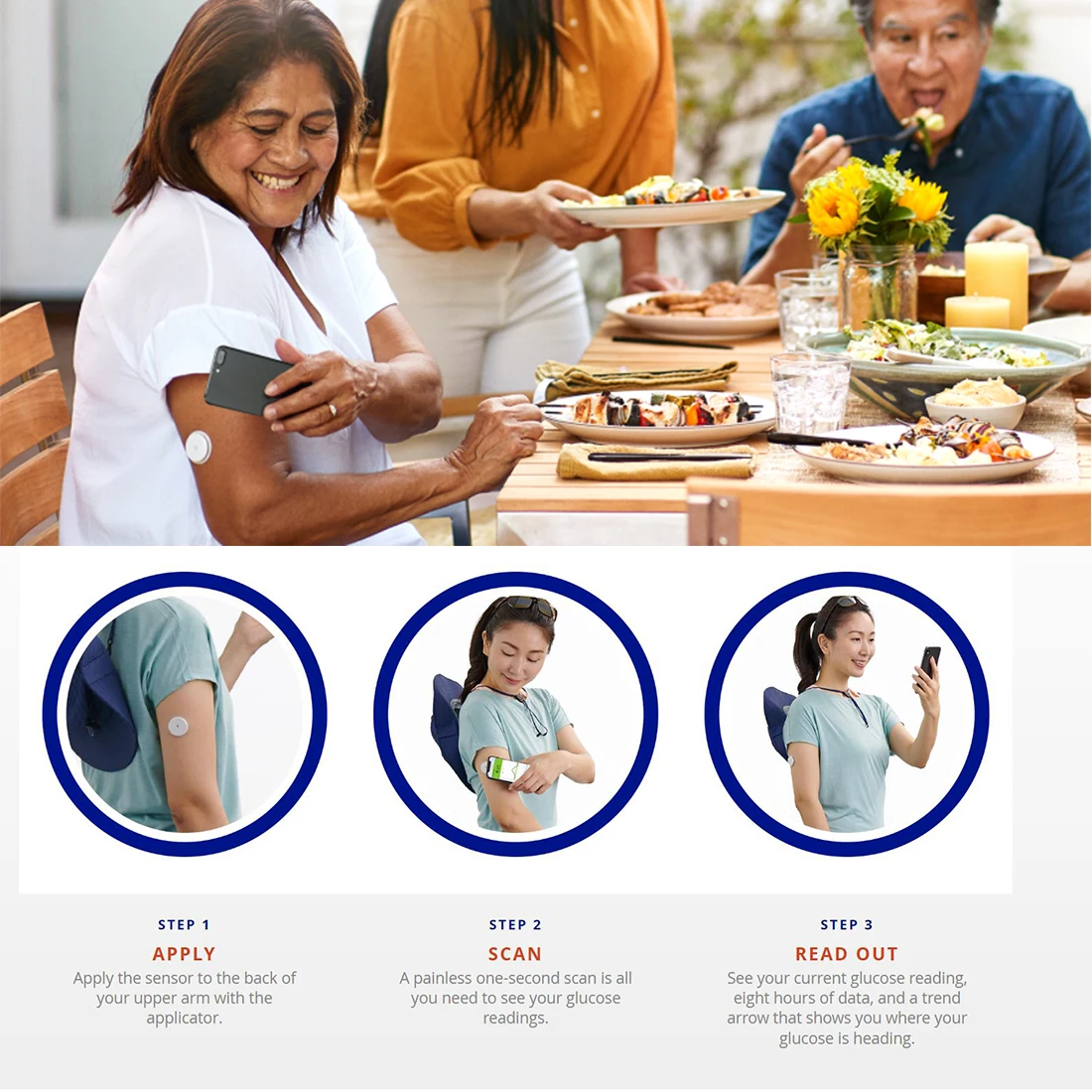 Freestyle Libre 24-hour real-time blood glucose monitor sensor Blood glucose monitor can remotely children's diabetes
