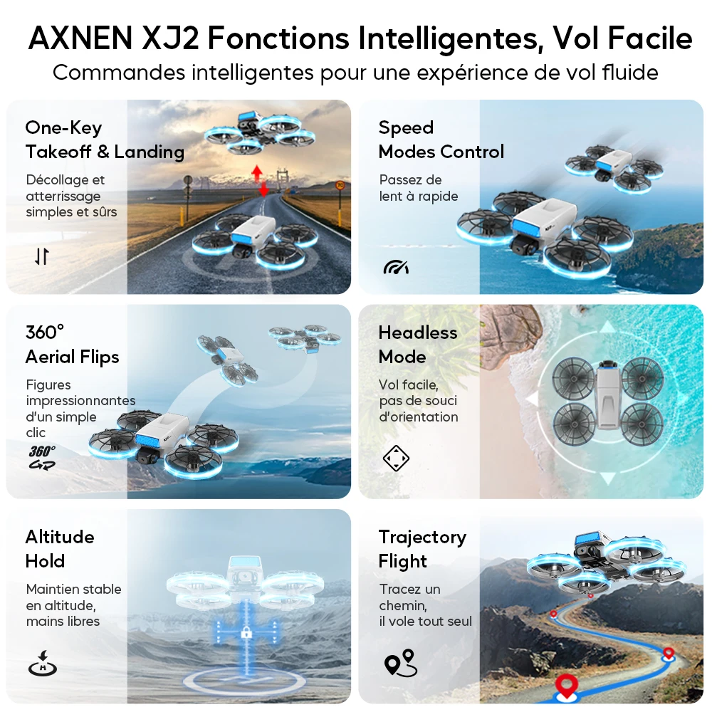 Mini Drone AXNEN XJ2 avec Caméra HD posé sur une table, cadeau enfant