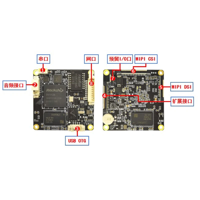 Rockchip RV1126/RV1109 Development Board 38 Hoofdbesturingsbord Linux Gezichtsherkenning Ai Camera