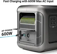 Station d'alimentation portable ALLPOWERS R2500 1920Wh 2500W, générateur solaire et panneaux solaires SP037 400W / 2X400W, chargeur solaire pour le camping 6