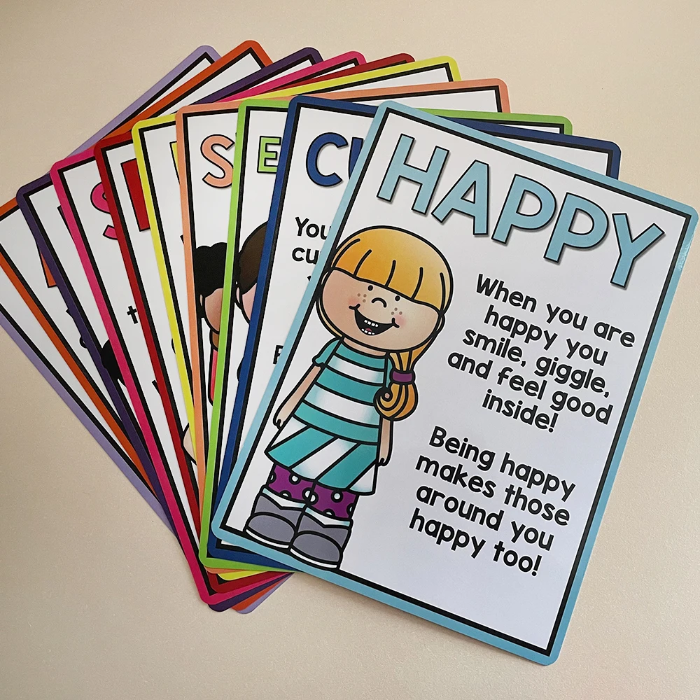 10Pcs Emotional Processing Posters Feelings Chart for Kids Wall Decro Chart Growth Mindset Teacher Teaching Aids Montessori 6
