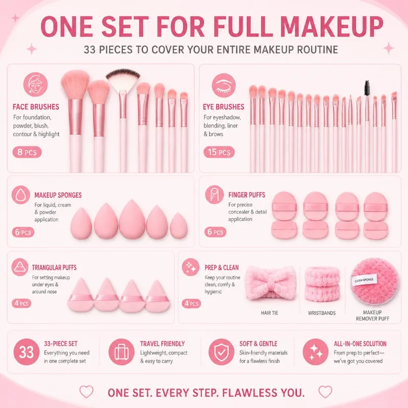 Kit Completo di 33 Strumenti per il Trucco, 13 Pennelli + Spugne + Cuscinetti per le Dita + Fascia per Capelli per Trucco Viso e Occhi, Kit da Viaggio per Ritocchi Quotidiani - immagine 5