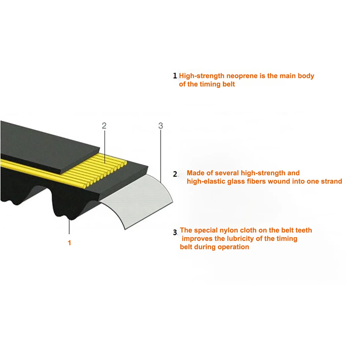 Computers e Electronics