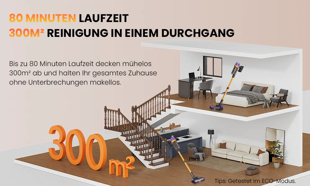 Erabros EV5 70KPA Ultra-Starker Kabelloser Staubsauger 550W 80 Minuten Laufzeit Drahtloser Staubsauger mit 4 Modi & Smart-Display – Detail 6
