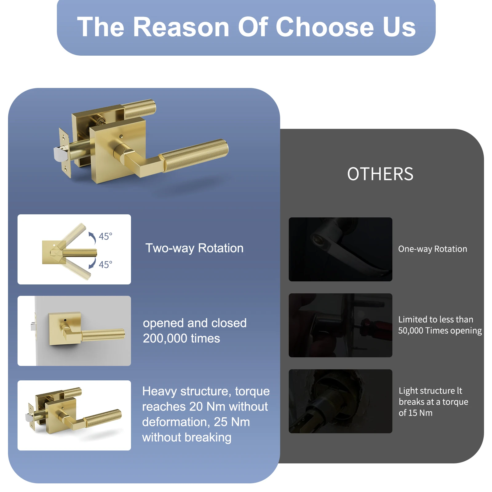Privacy Door Handle Knurled Handle Lever 2PCS Viladepot Painted Matt Gold Bedroom Bathroom Passage Door Lock Reversible Keyless