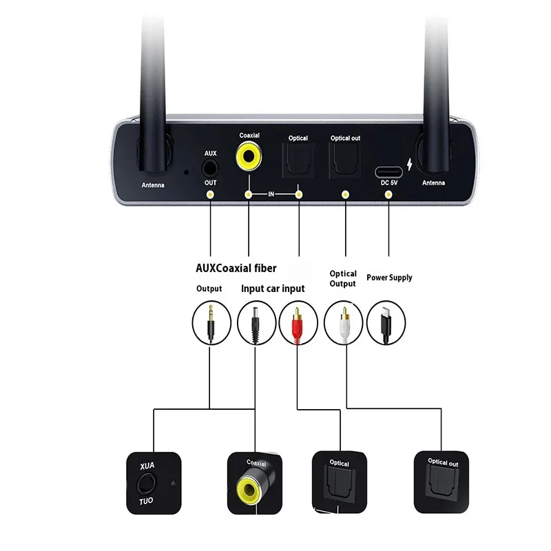 Bluetooth Adapter 5.4 Bluetooth Receiver Transmitter audio Adapter Amplifier Coaxial Fiber Optic Hifi Transmitter 5.3 Microphone