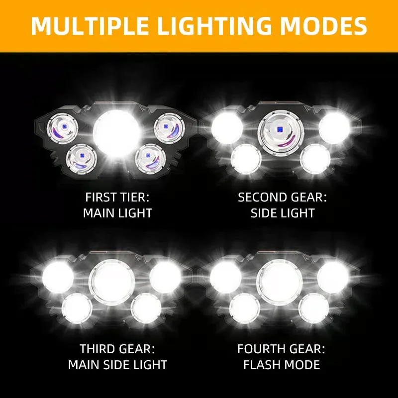 LED Headlamp 5 LED Headlamp Rechargeable with Built in 18650 Battery Strong Light Headlight Camping Adventure Fishing Flashlight