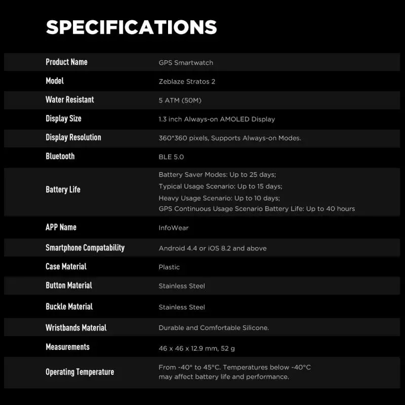 Ʈ ġ ȭ  Ʈ ġ,  ð,  Amoled ÷, Stratos 2 GPS