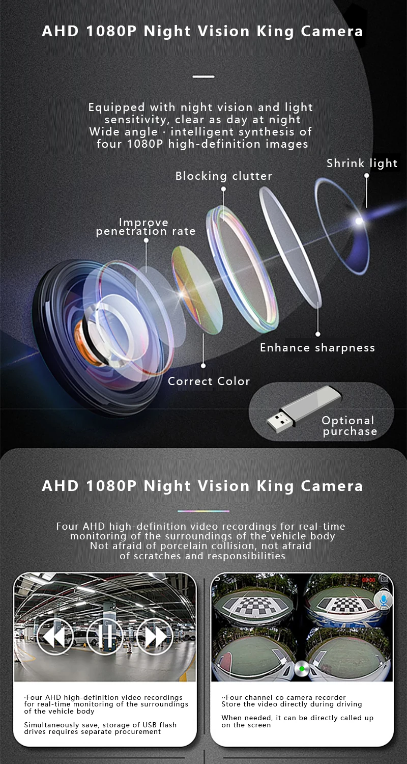 Car 360&deg; panoramic system camera for Android multimedia screen Android multimedia system with 360APP function