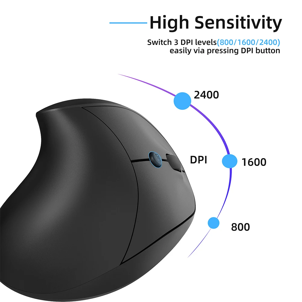 G861 2.4G Ergonomic Vertical Mouse 2.4G Wireless Vertical Optical Mouse 6 Buttons 800/1600/2400DPI Adjustable Mice For Laptop PC