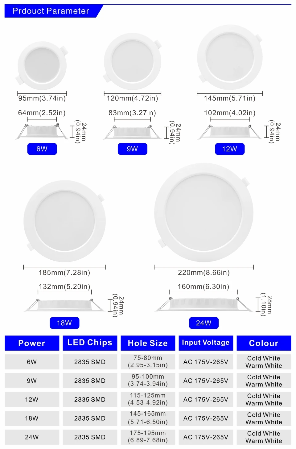 Description Picture 3 of item6pcs/lot Led Downlight 6W 9W 12W 18W 24W 220V Recessed Ceiling Light 3/4/6/8 inch Round Led Panel Down Light Spotlight Lighting