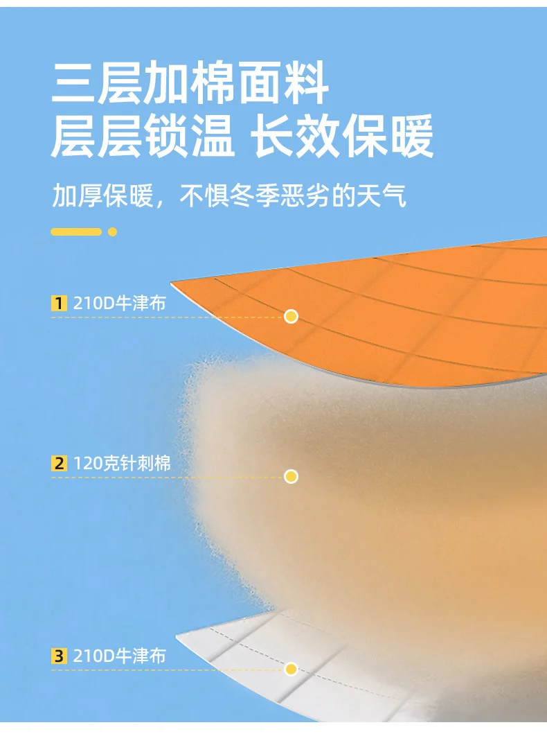 Powerful Ice Fishing Tent With Wood Stove For All Day Warmth