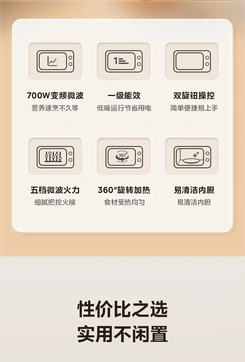 Description Picture 3 of itemHome microwave oven. Lightweight, portable. Has 5-speed turntable for heat distribution.