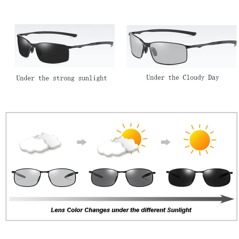 Photochromic Polarized Sunglasses for Men - Transition Lens Driving Glasses & Safety Goggles