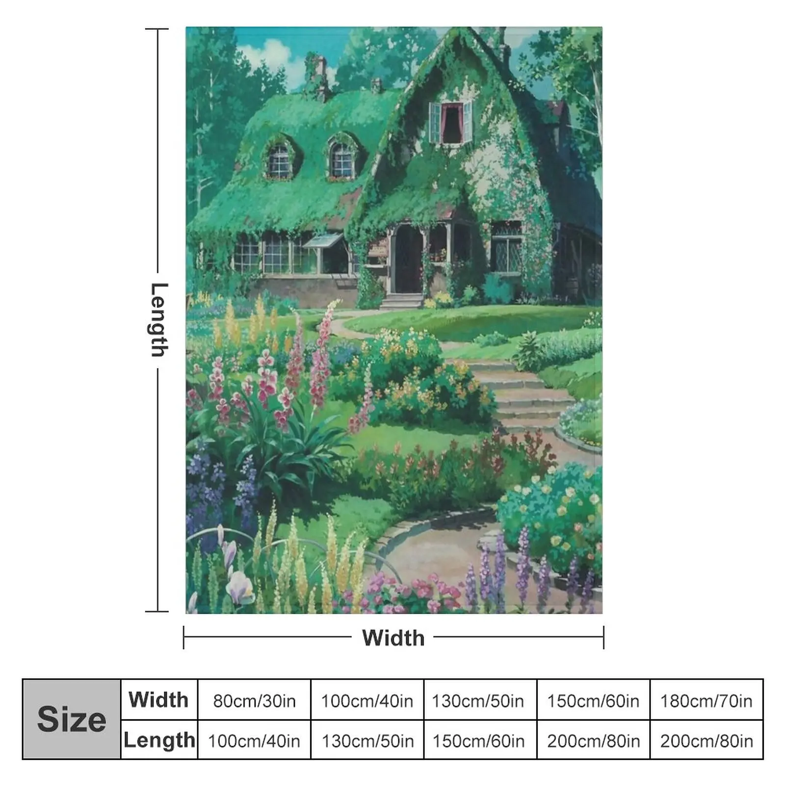 ���� �ִ� �ִϸ��̼� ��ȭ ��, ǳ�� ������ ���, ���� ħ�� ���� ���� ���