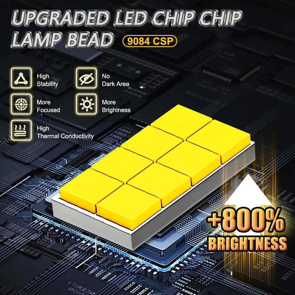 Ultra-Bright H1 LED Headlight Bulb - CANBUS 800,000LM, 360-Degree Illumination, 6000K White Beam