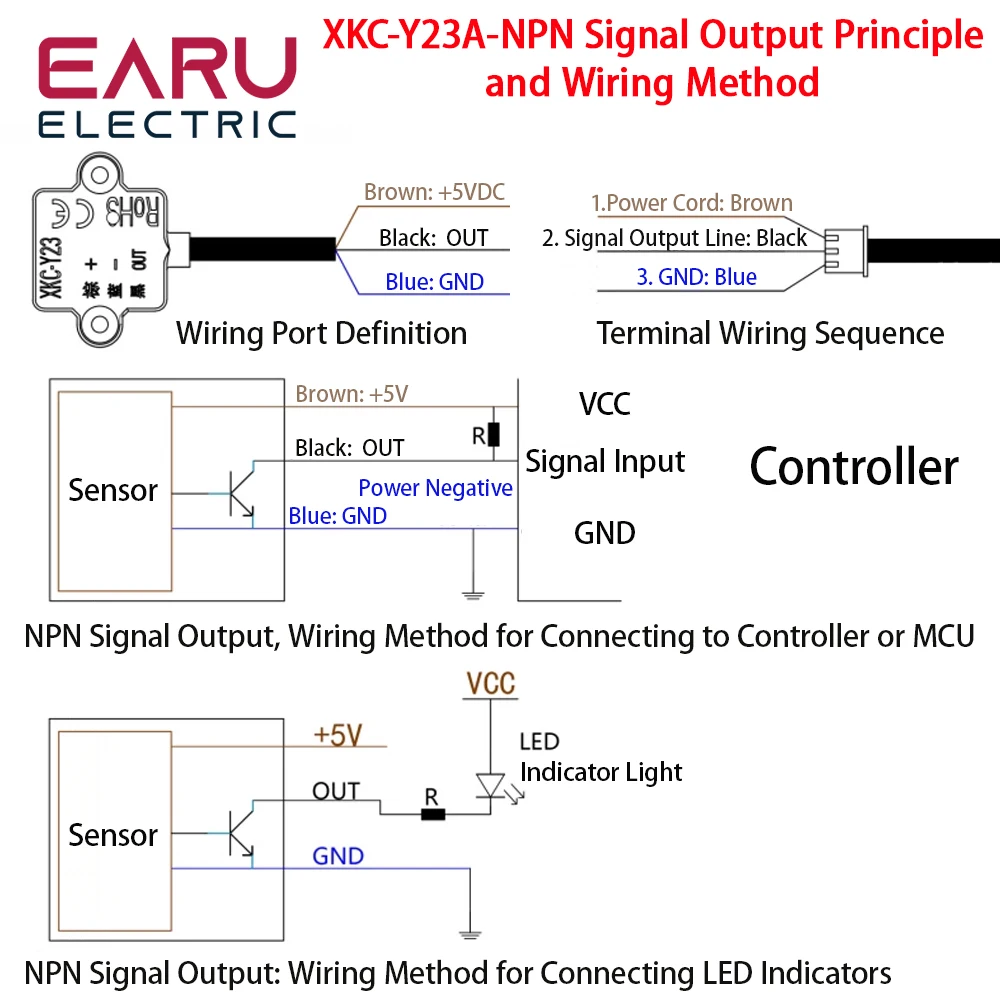 XKC-Y23 하이 로우 신호 DC 5V 스마트 비접촉식 액체 레벨 센서 고감도 물 공급 정전식 - G마켓 모바일