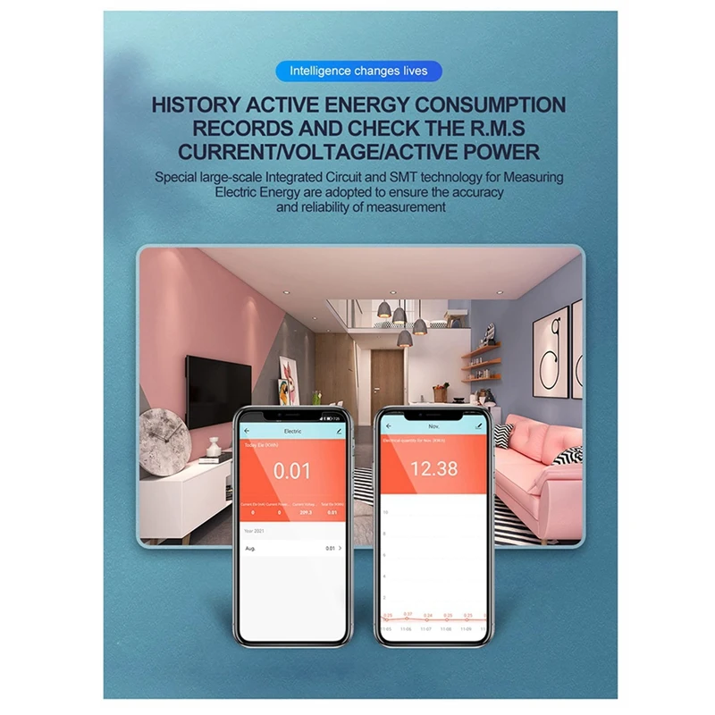 Рисунок 6 - 5X 2-фазный 3 провода 110 В + 110