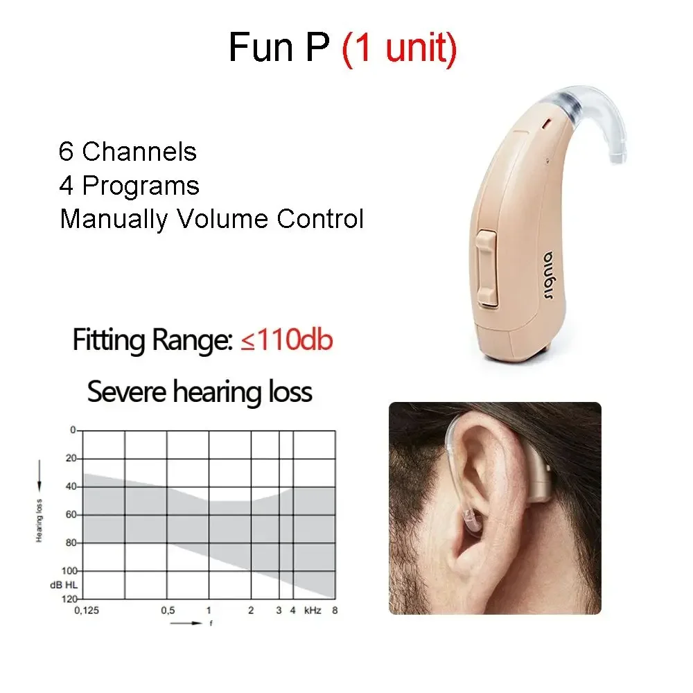 Apparecchi Acustici Signia: Caratteristiche, Prezzi E Recensioni - Foto 8