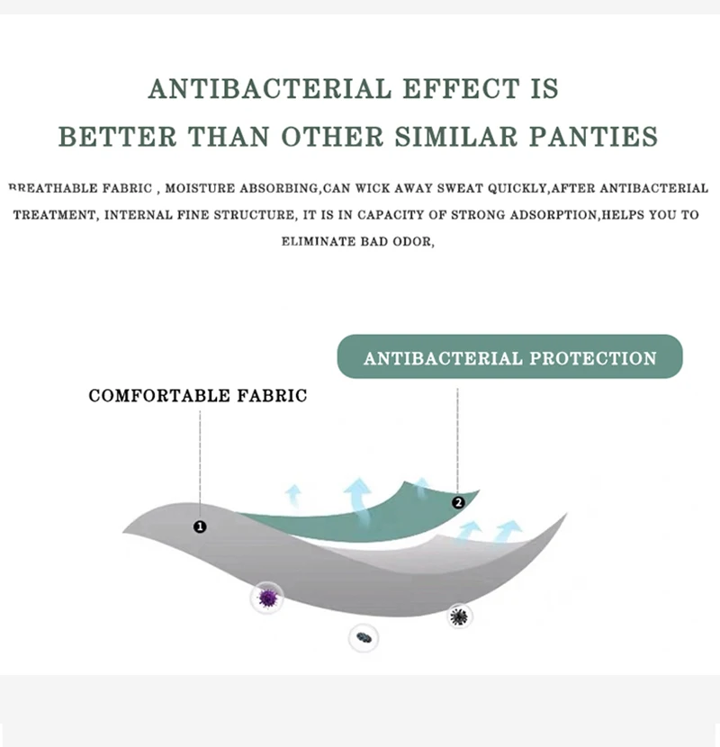 Cotton Panties