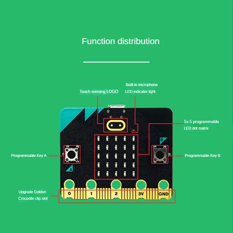 Bbc Microbit V2.0 , ʵ  ߵ б ̽ ׷ α׷ Թ