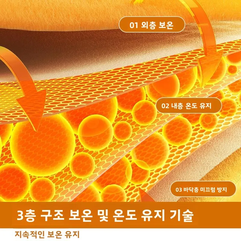두꺼운 밀크 벨벳 매트리스 소프트 패드 가정용 플리스 침대 커버 기숙사 빈버니 벨벳 침대 시트 이불 커버