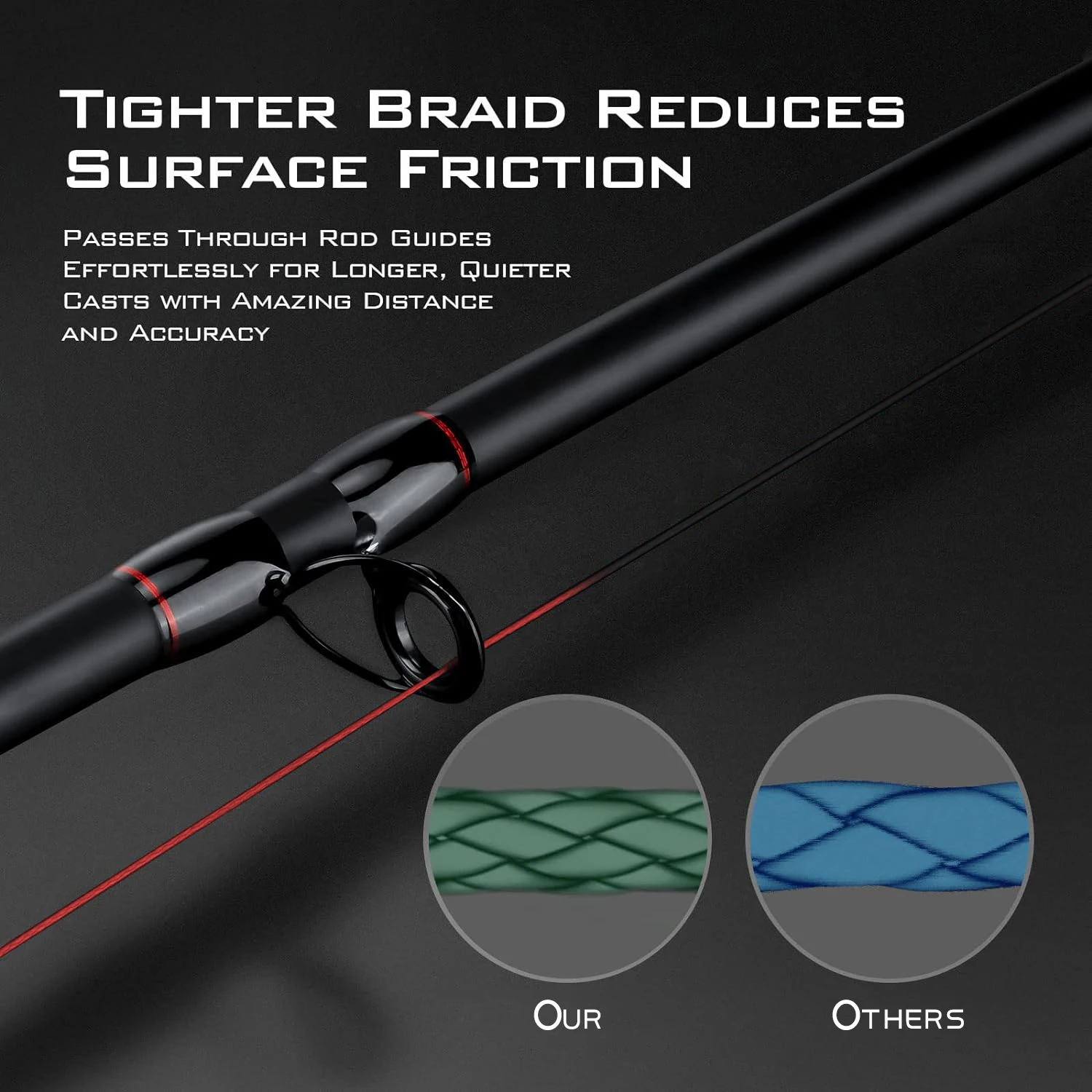 ThornsLine POWERBRAID 8-Fach Geflochtene PE-Schnur 1000M Hochfeste Multifilament-Angelschnur aus Japanischem Material für Meeresangeln – Detail 4
