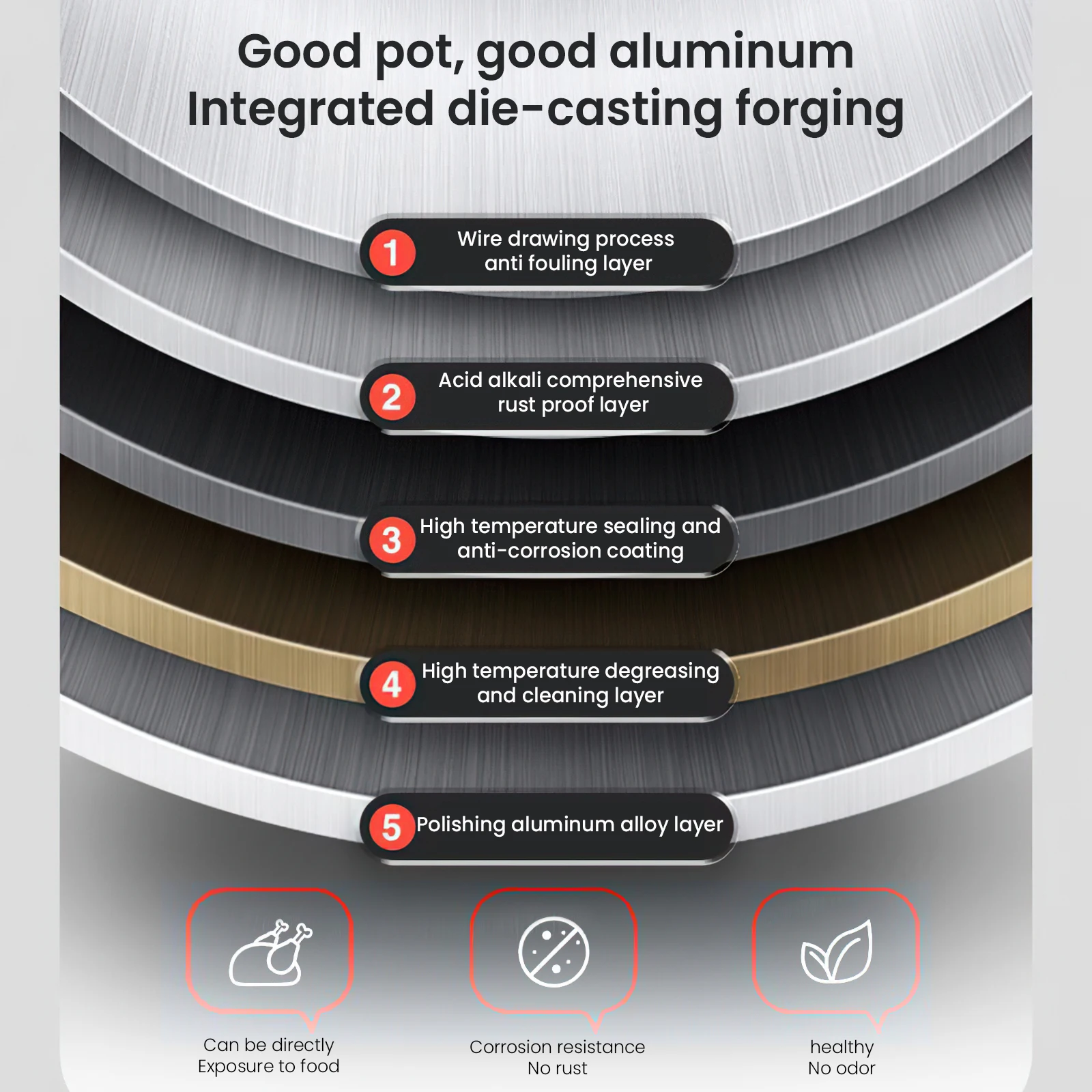 Sf2bca7ac35a44fc2933741c9b81b4fa4L