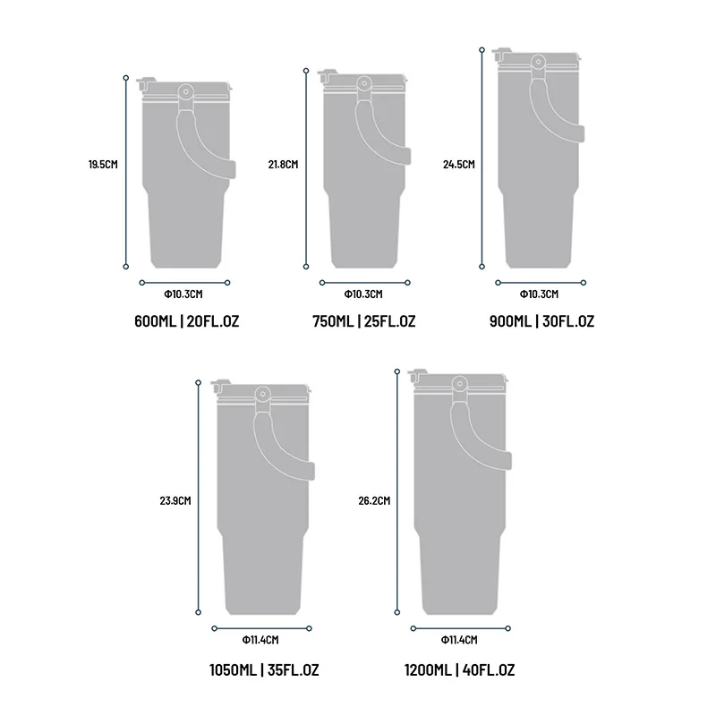 Stainless Steel Insulated Coffee Cup