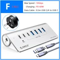 F with AU plug