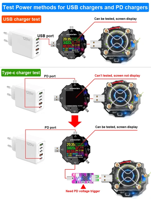 Digital USB Mobile Power Corrente Di Carica Tensione Tester