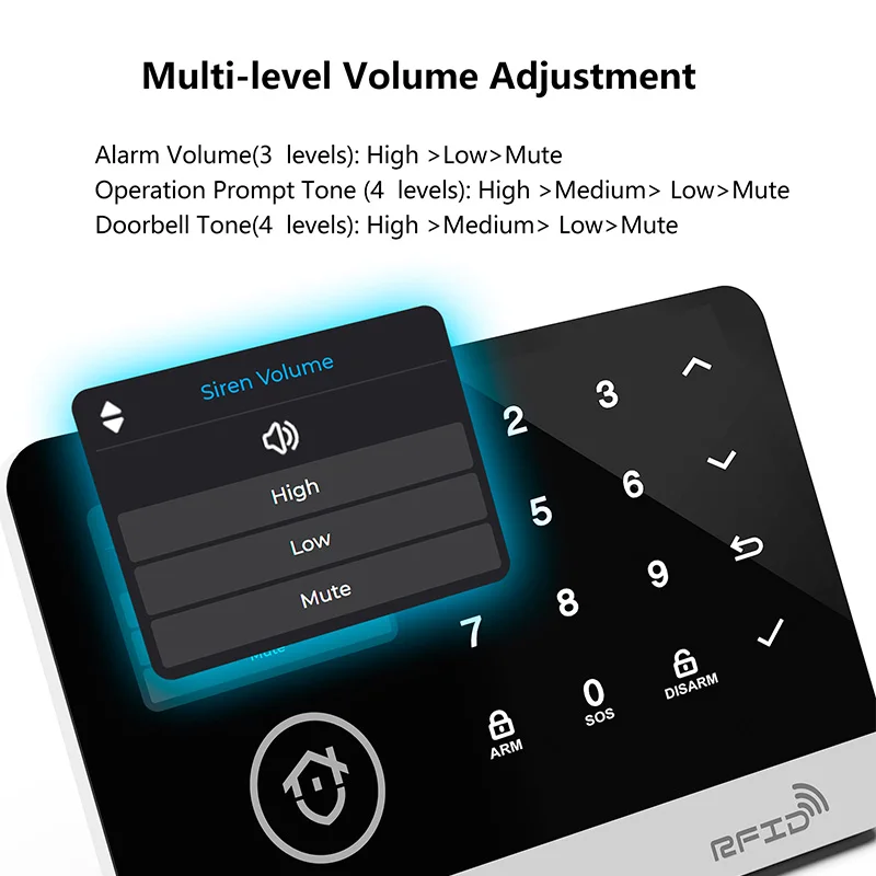 FUERS Smart Home Alarm 3