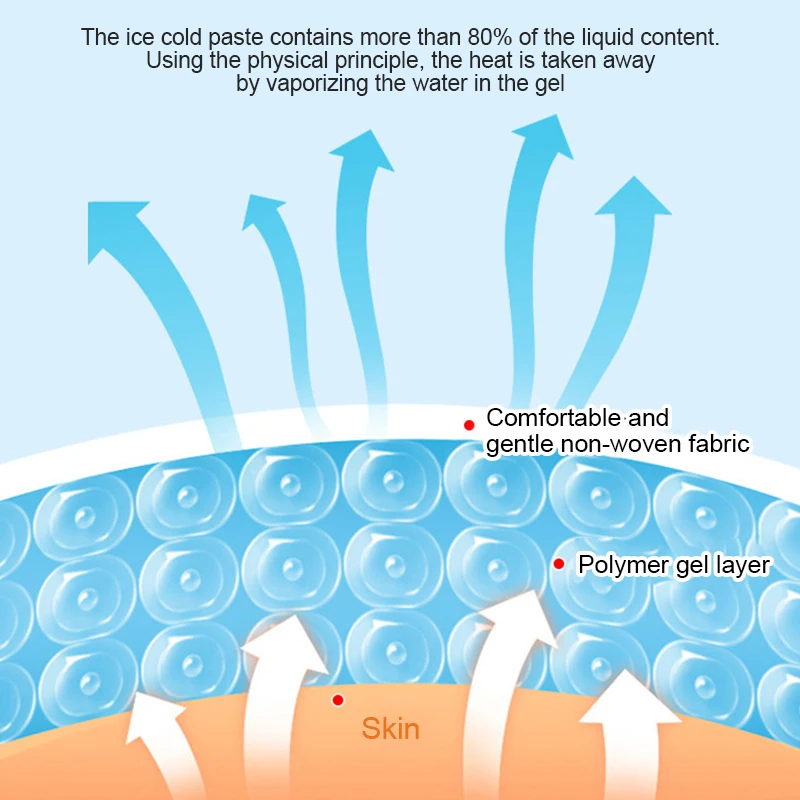 10 Pcs Summer Cool Paste Gel Patch Skin Friendly Antipyretic Paste Student Mobile Phone Cool Physical Cooling