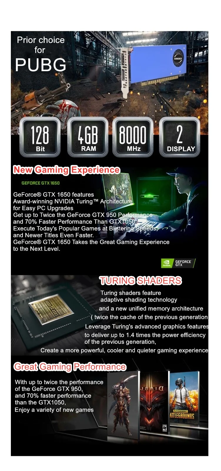 SONGREY GTX 1650 1050Ti 1050 1030 RX550 4GB GDDR5 128bit Tarjeta gráfica de bajo perfil lp Tarjeta de video lp Tarjeta gráfica lp GPU nVIDIA lp