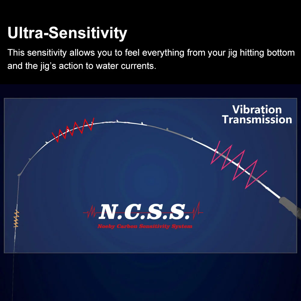 Sf2c20a6f4a5745fa97c03b32b8178